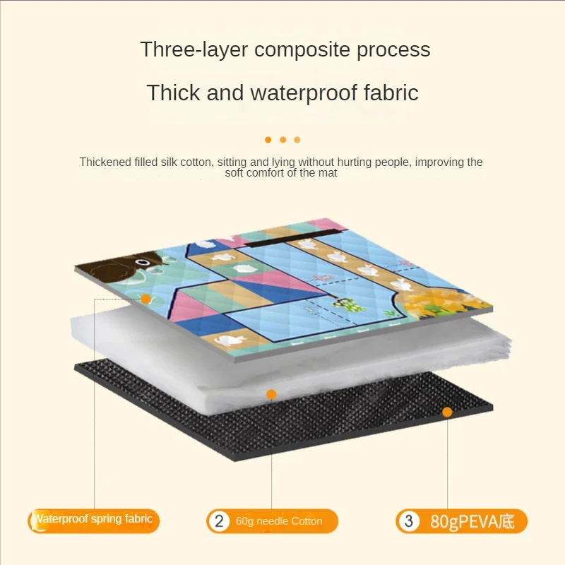150*200 CM Draagbare Picknick  - Repotting Mat recensie en prijs