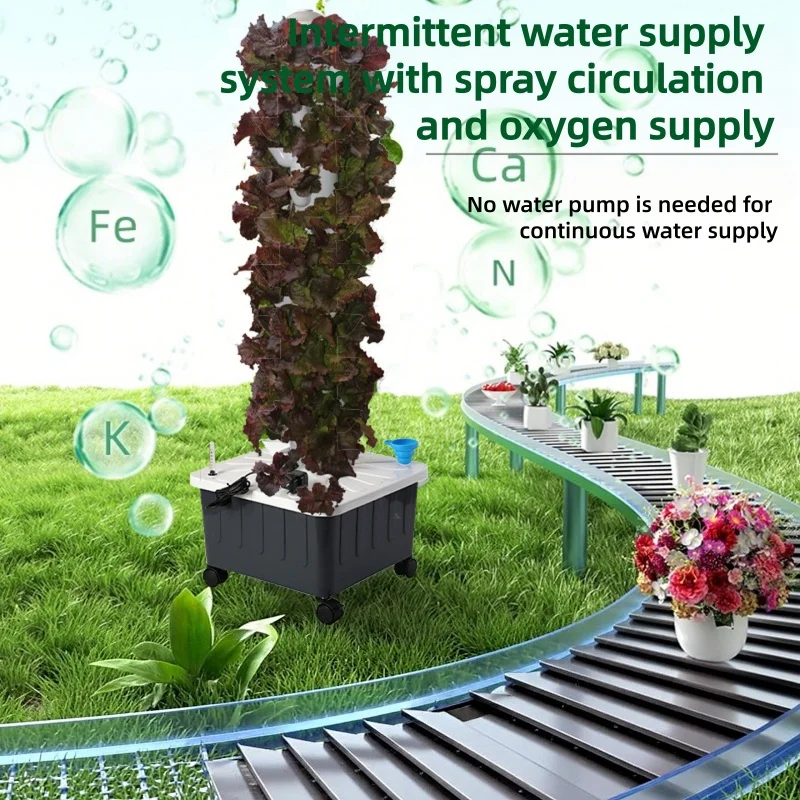 Hydroponische plantentoren, in - Indoor Plants recensie en prijs